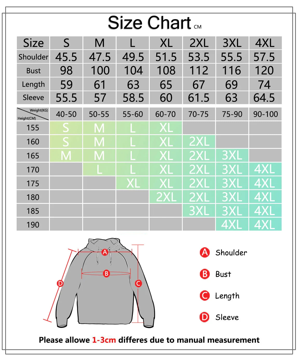 My Hero Academia Deku Bakugou All Might Anime Spring Men's Loose Hoodies Sweatshirt Casual Thick Hoodies Casual Clothes